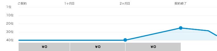 お支払いイメージB